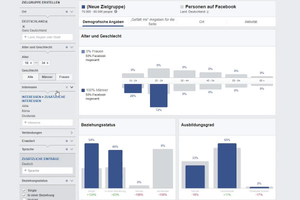 Digital marknadsföring med Quora: 6.2 | Facebook Insights (Bonus)