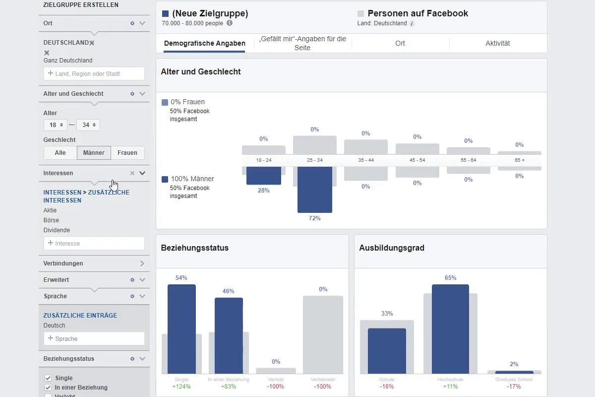 Digital Marketing with Quora: 6.2 | Facebook Insights (Bonus)