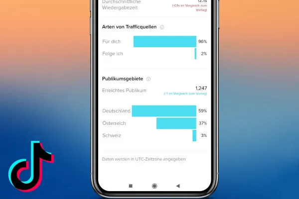 TikTok Pazarlama Kılavuzu: 9.3 | TikTok Analitiği: Videolar Detaylı olarak