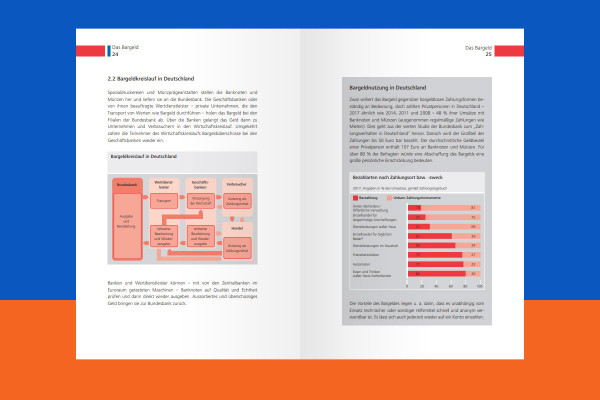 Speed reading-seminarium: 3,5 | Avkoda diagrammet