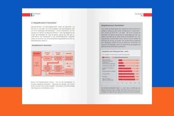 Speed Reading-seminar: 3.5 | Dekryptere diagrammet