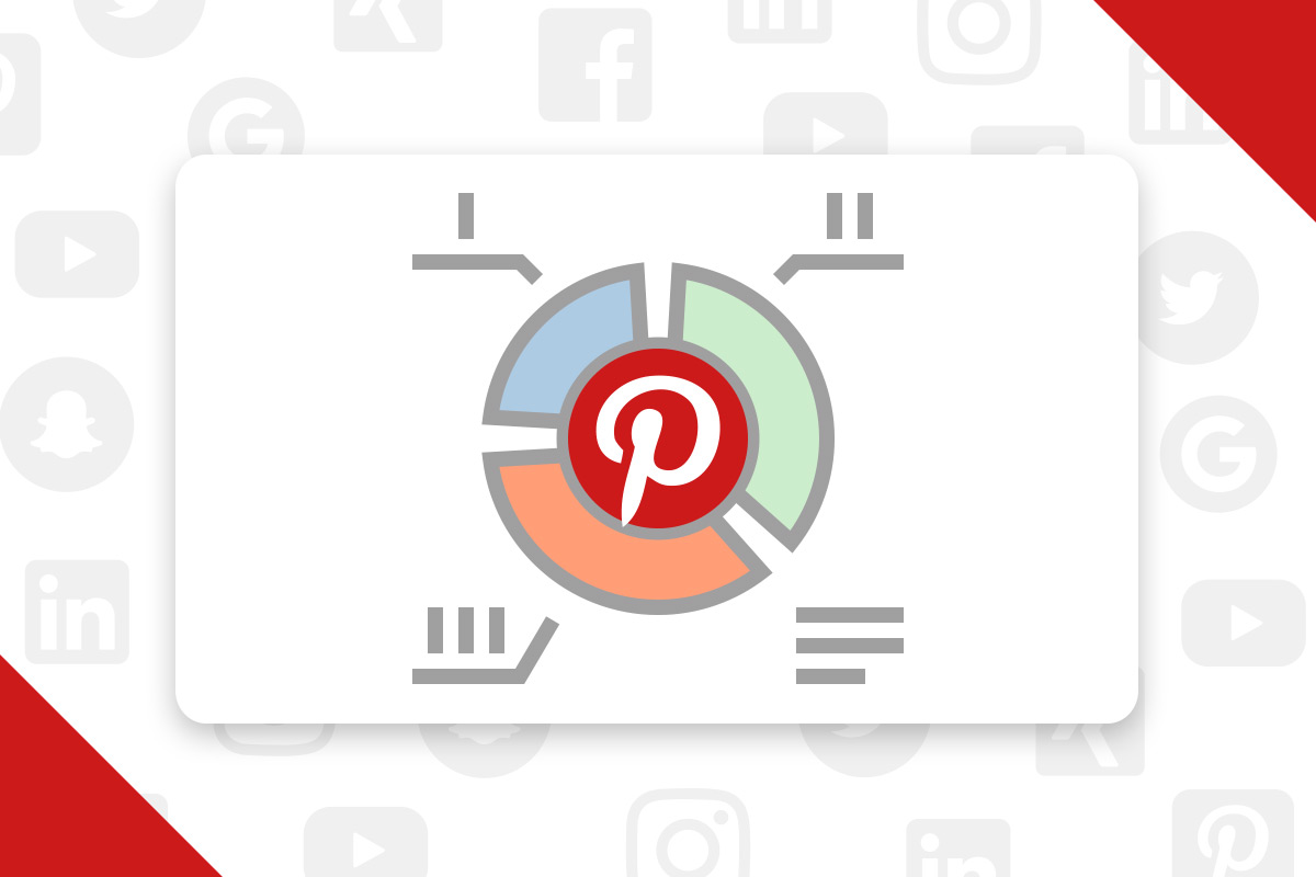 Pinterest-markkinointi 12.4 | Henkilökohtainen liikennekehäsi