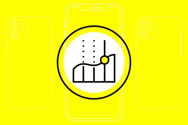 Snapchat-Tutorial: 12.5 | Snapchat Werbung Analyse Manage Ads