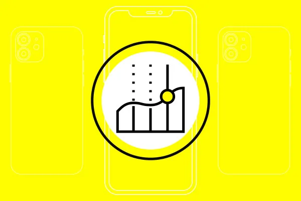 Snapchat-guide: 12.5 | Snapchat reklameanalyse, Administrer annoncer.