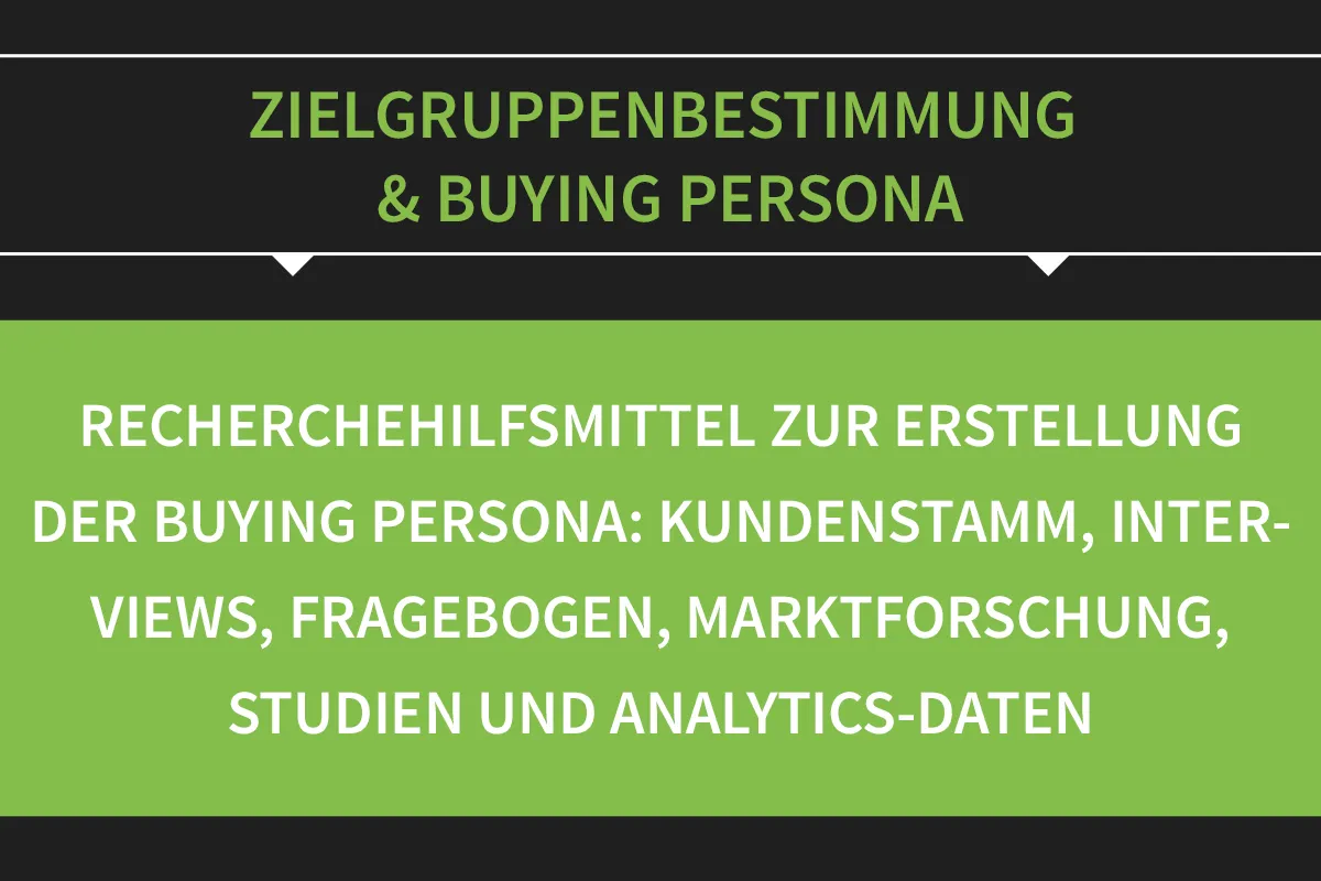 Zielgruppenbestimmung & Buying Persona: 03 | Recherche-Hilfsmittel für Buying Persona