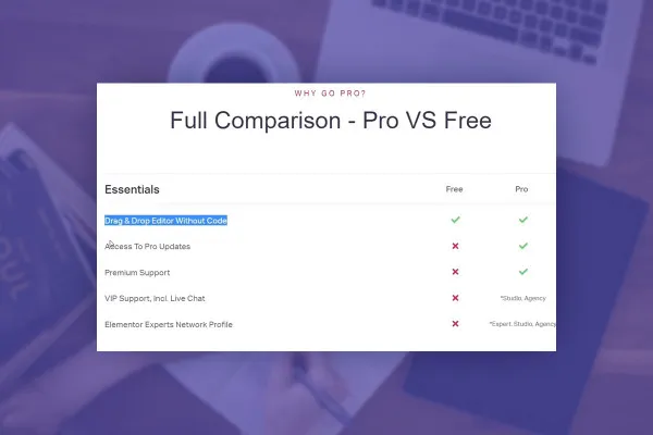 Elementor pro WordPress: 5.1 | Pro vs Free Elementor
