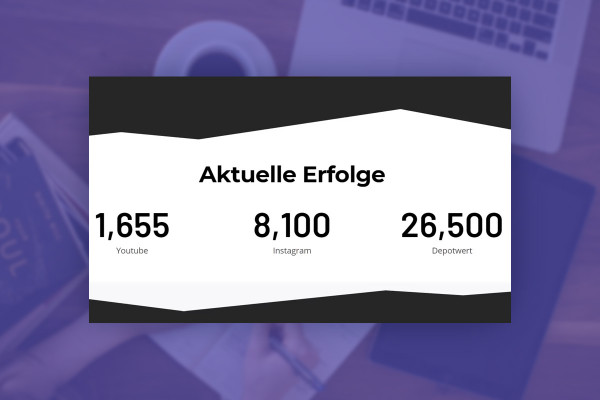 Elementor for WordPress: 15.7 | Counter