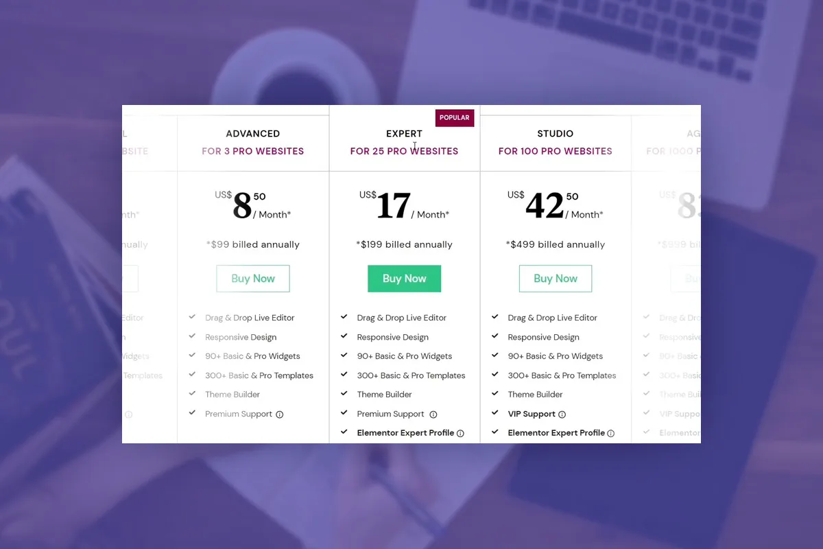 Elementor pro WordPress: Nainstalujte Elementor Pro