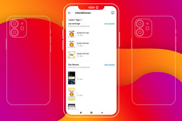 Instagram marketing: 14,3 | Interacción con el contenido