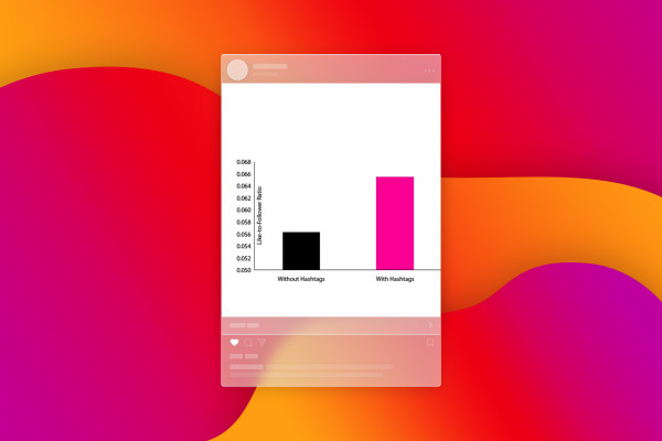 Instagram marketing: 17,4 | Utilizar hashtags relevantes