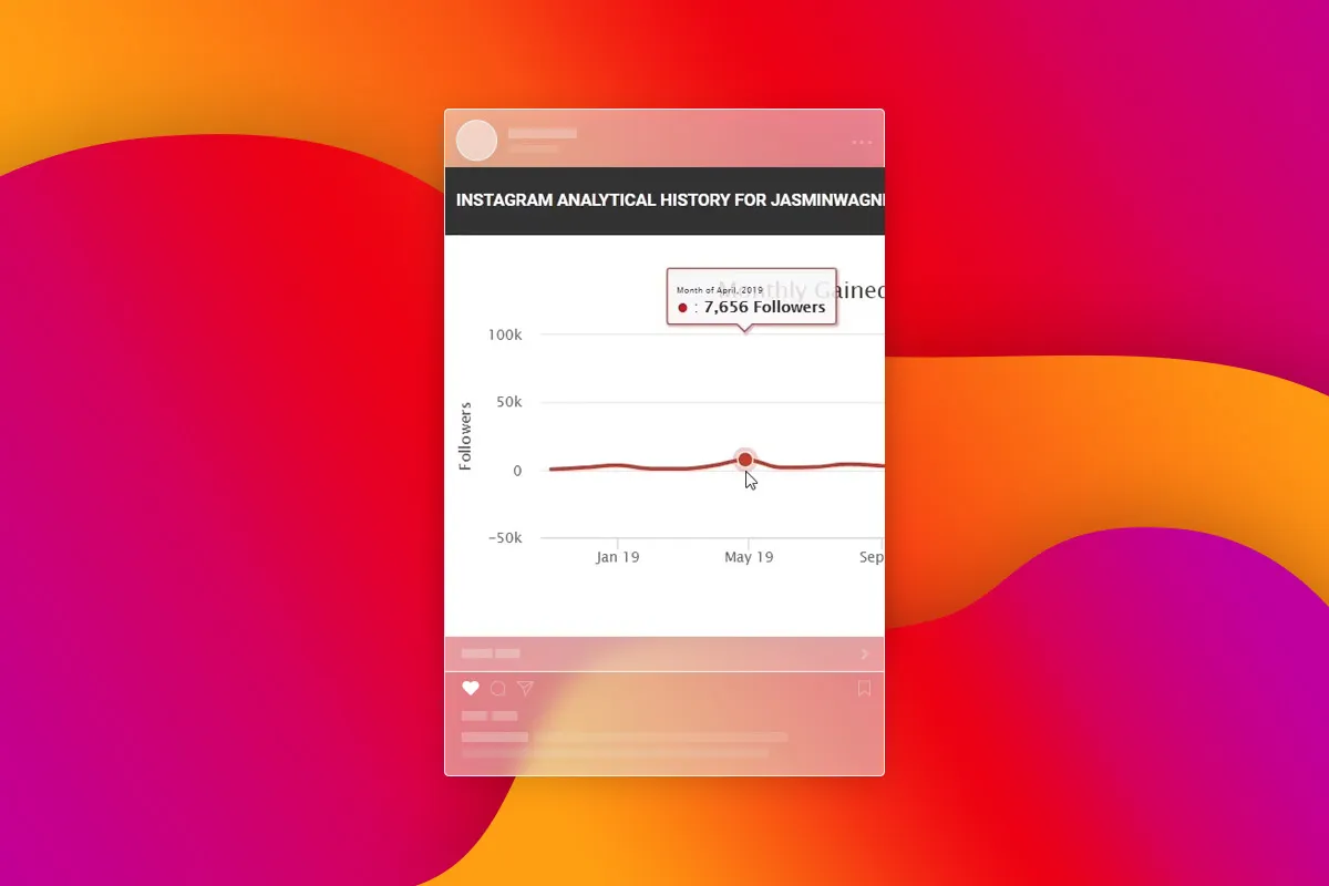 Instagram Pazarlama: 22.1 | Sahte Influencerları Ortaya Çıkarmak