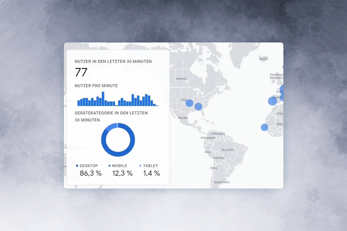 Google Analytics eğitimi: 6.1 | Gerçek Zamanlı Rapor