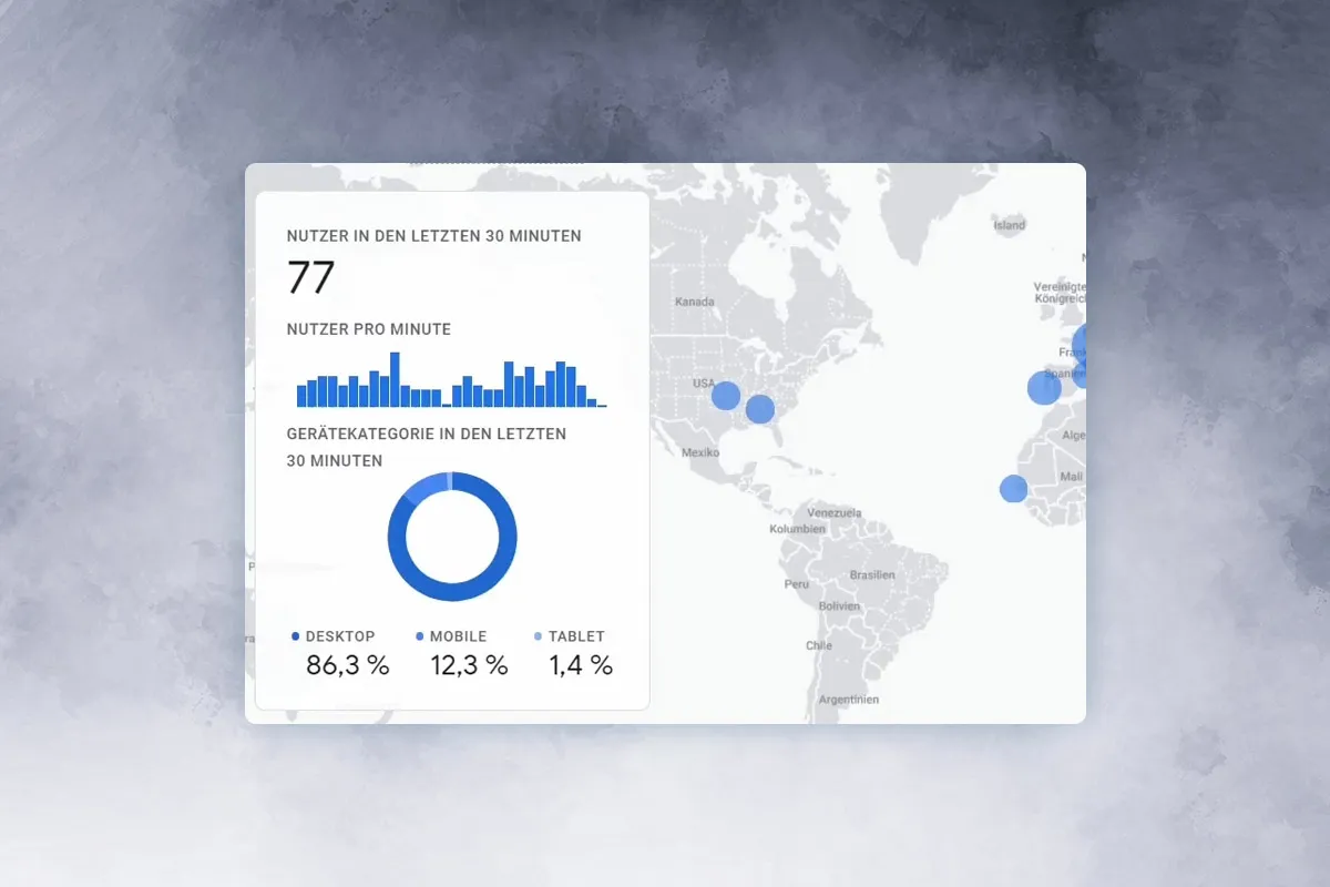 Google Analytics vejledning: 6.1 | Realtidsrapport