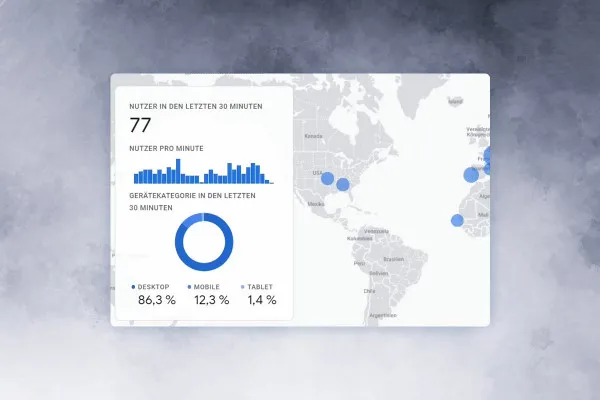 Google Analytics-Tutorial: 6.1 | Echtzeit-Bericht