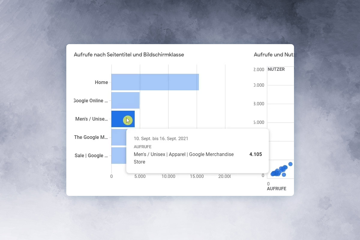 Google Analytics Eğitimi: 6.4 | Katılım Raporu