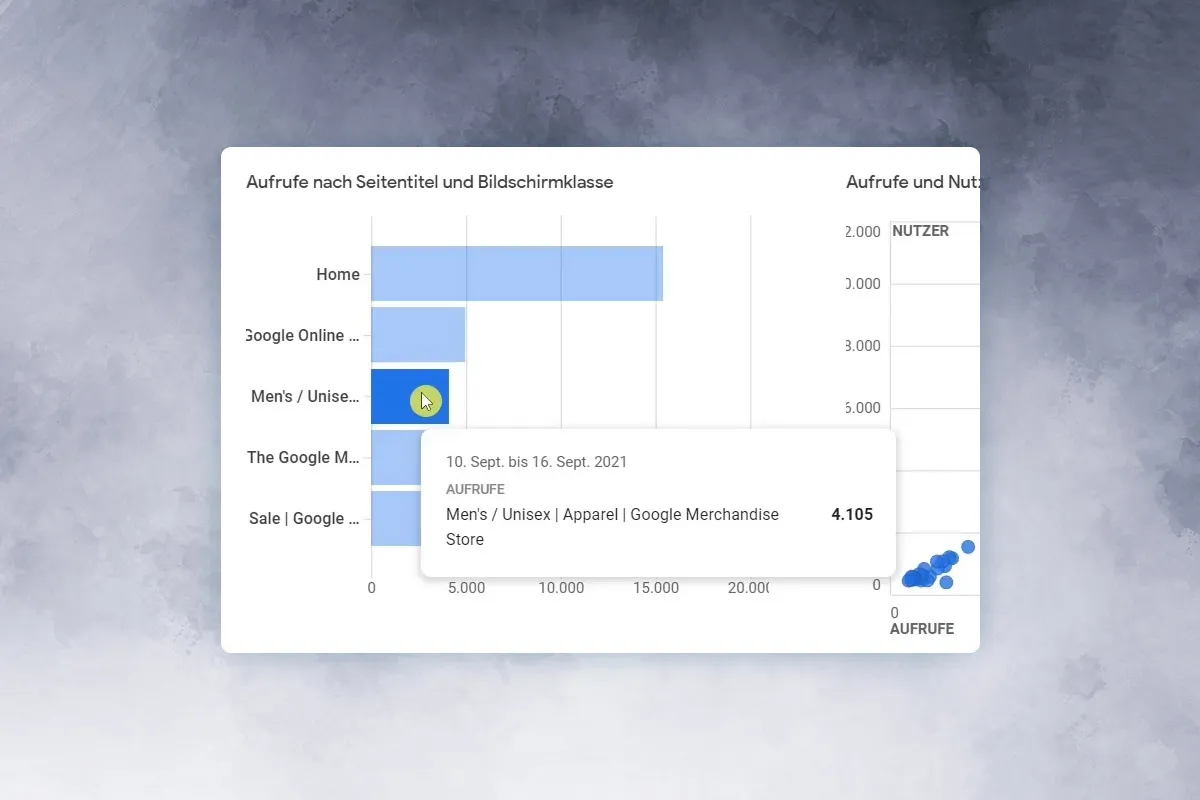 Google Analytics-vejledning: 6.4 | Engagement-rapport
