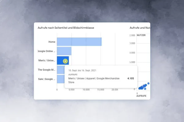 Google Analytics-vejledning: 6.4 | Engagement-rapport