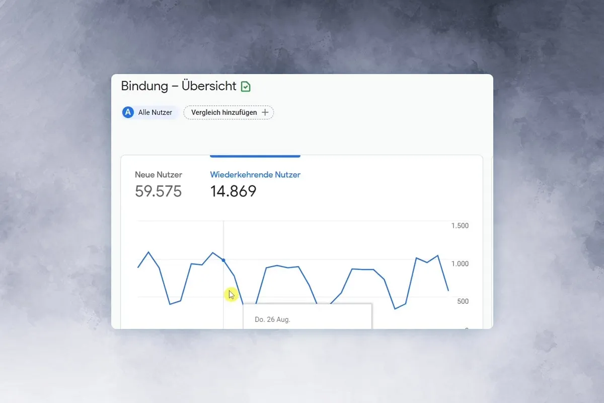 Google Analytics-guide: 6.6 | Engagement