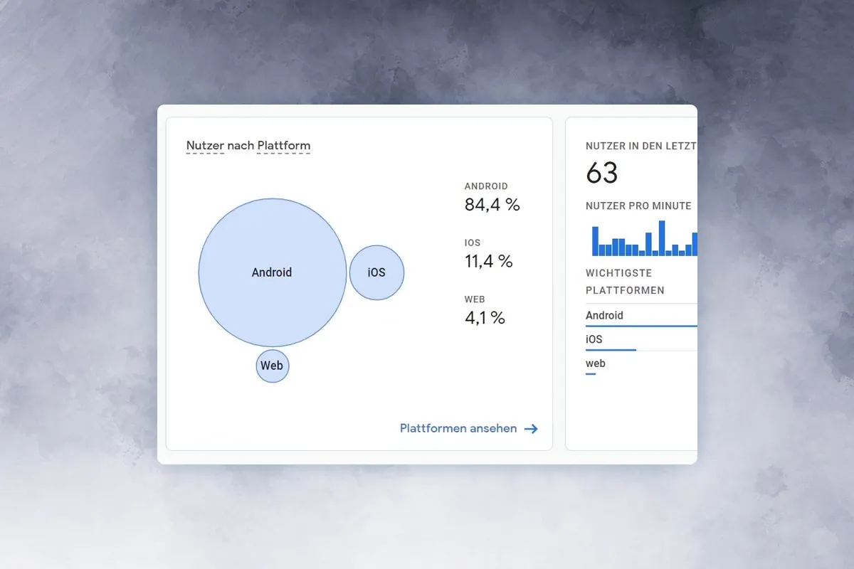 Google Analytics-guide: 6.8 | Brugerapport Tekniske data