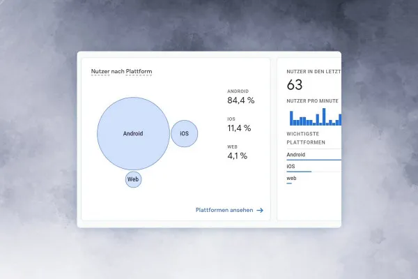 Google Analytics-guide: 6.8 | Brugerapport Tekniske data