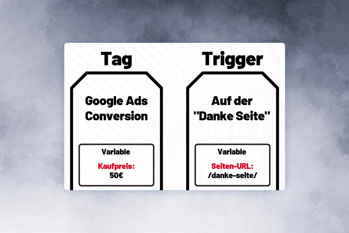 Tutorial de Google Analytics: 13.2 | Etiquetas, activadores y variables - teoría