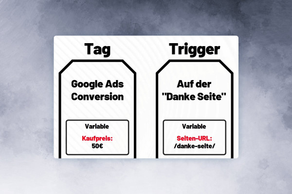 Google Analytics Eğitimi: 13.2 | Etiketler, Tetikleyiciler ve Değişkenler - Teori