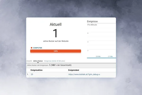 Google Analytics vejledning: 18.2 | Scroll-sporing