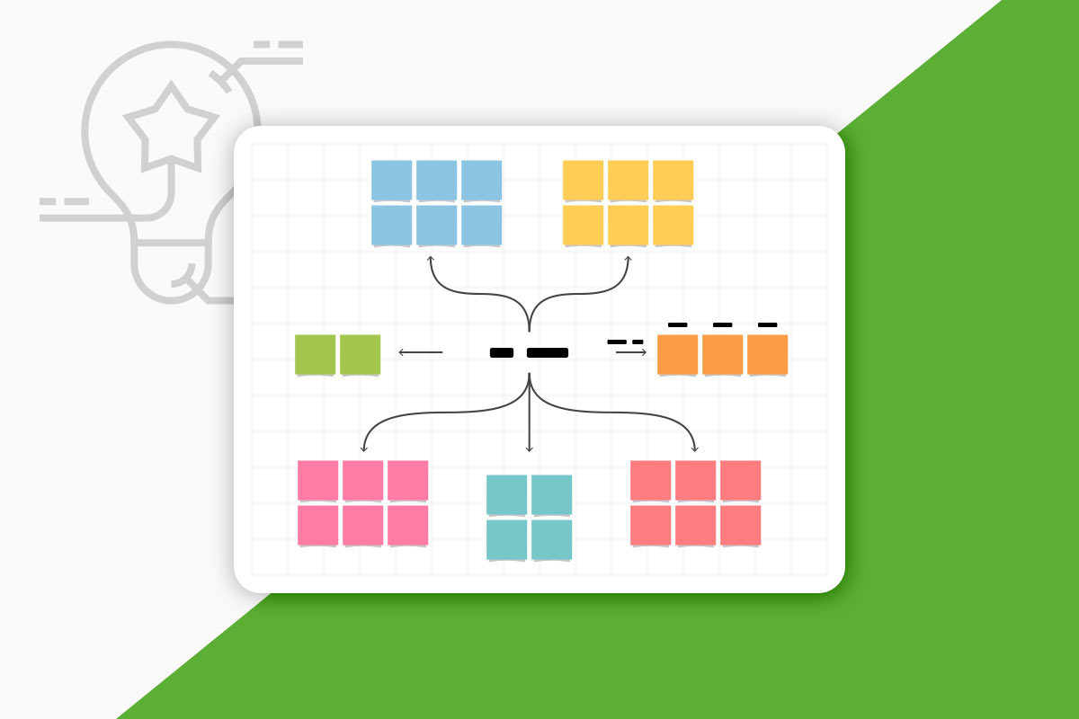 Design Thinking: 3.8 | Aivoriihi