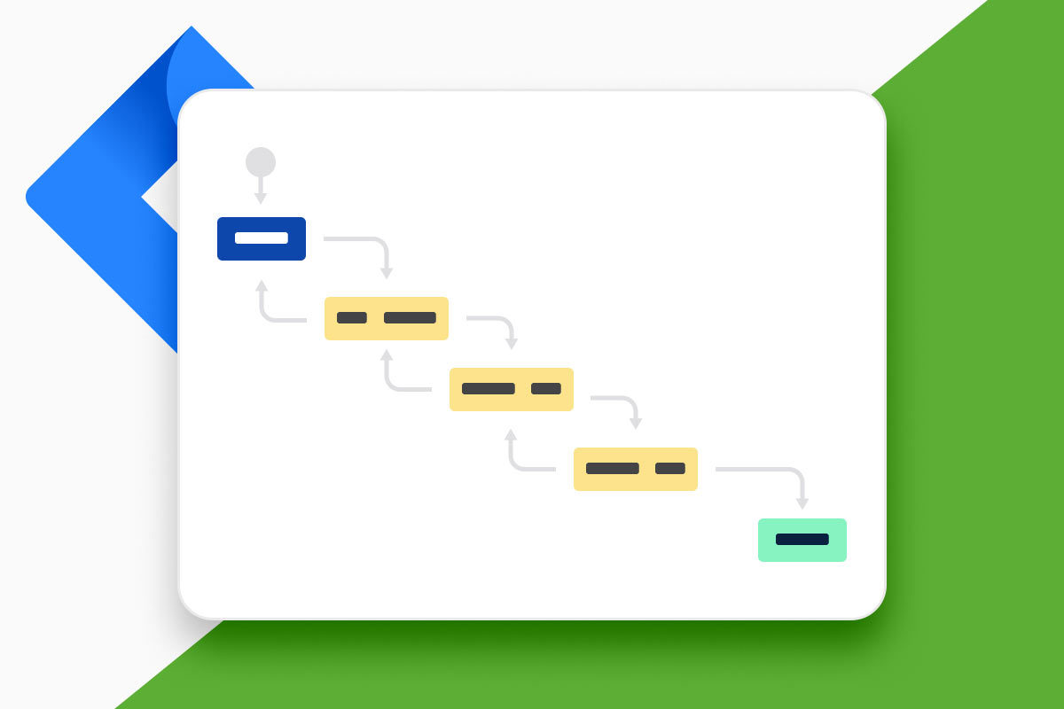 Jira Tutorial: 2.1 | What is Jira?