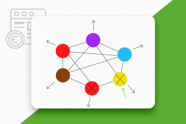 Content marketing: 3.3 | How does the traffic circle work?