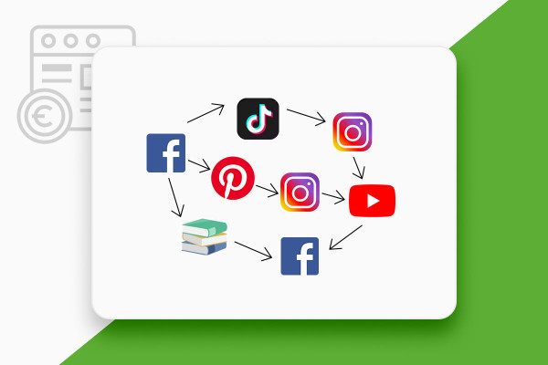 Content marketing: 3.1 | What is the traffic circle?