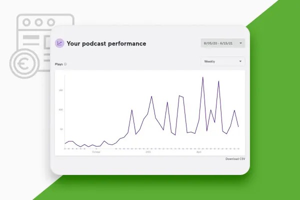 Content-Marketing: 18.5 | Podcast Analytics