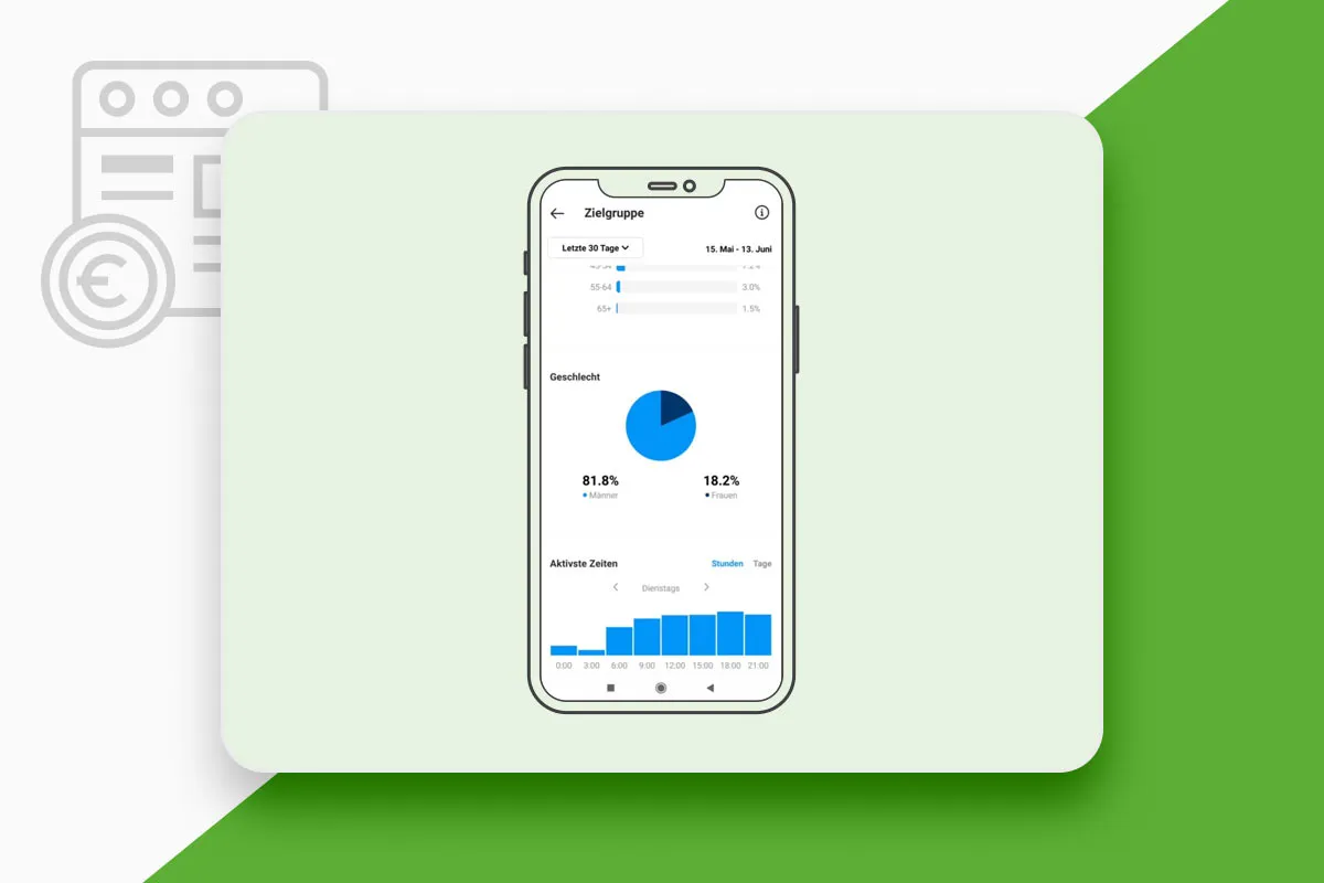 Content marketing: 18.1 | Instagram Analytics