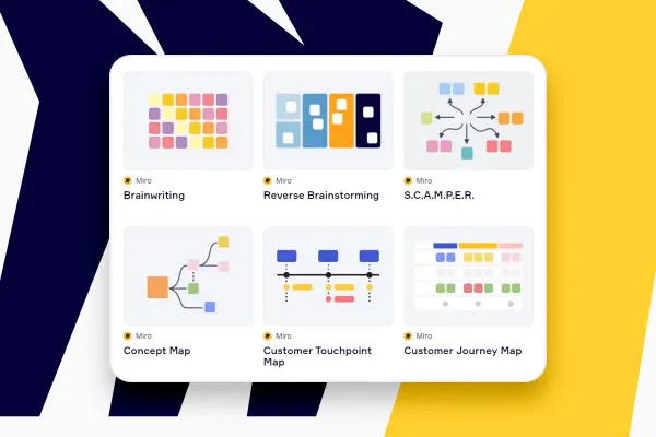 Miro-Tutorial: 4.4 | Die Vorlagen in Miro