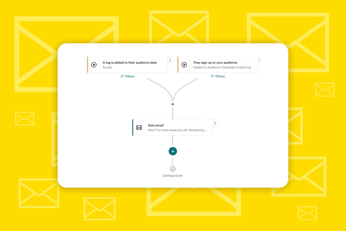 Mailchimp: 5.4 | Bir Müşteri Yolculuğunda Tetikleyici ve Filtreleme Fonksiyonları