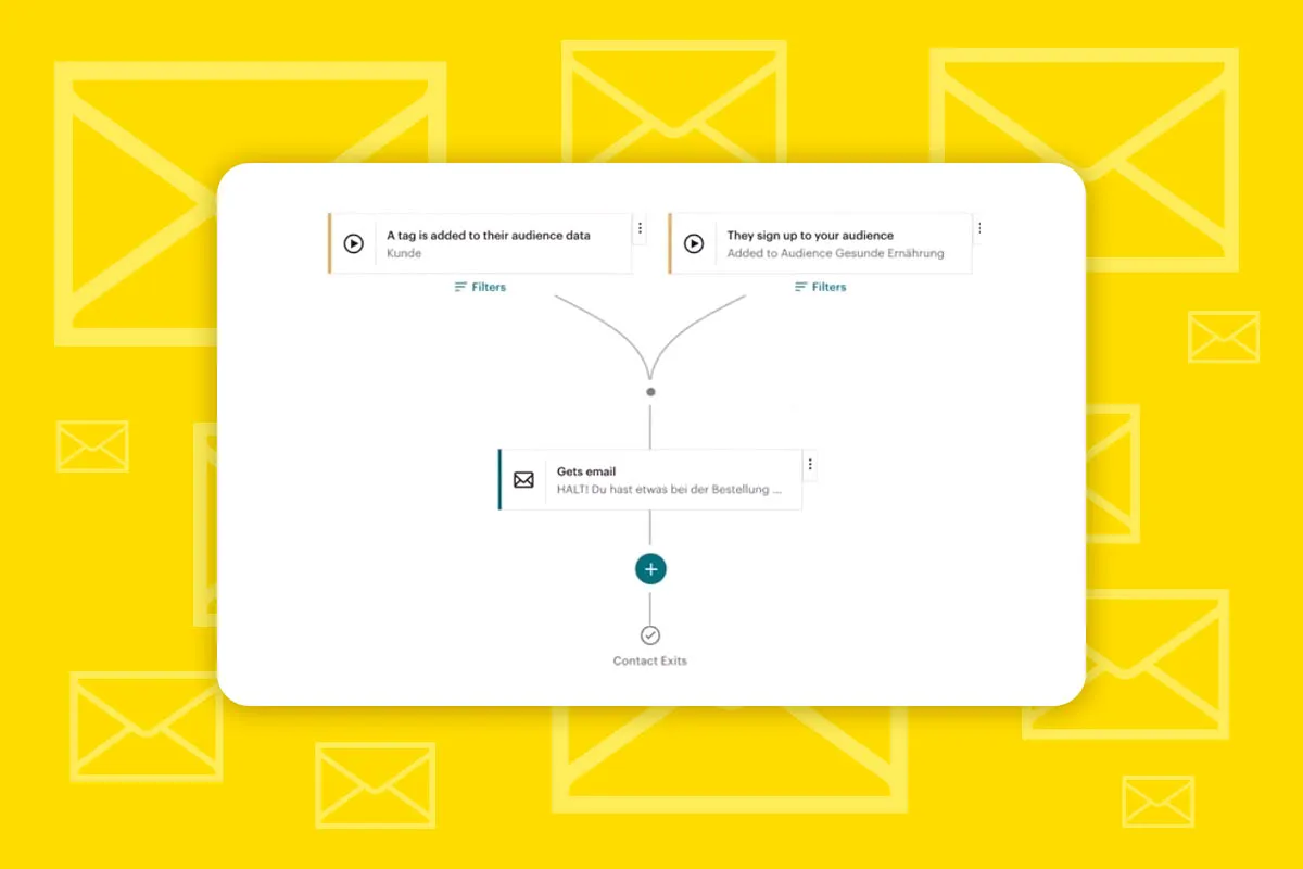 Mailchimp: 5.4 | Trigger in einer Customer Journey und Filterfunktionen