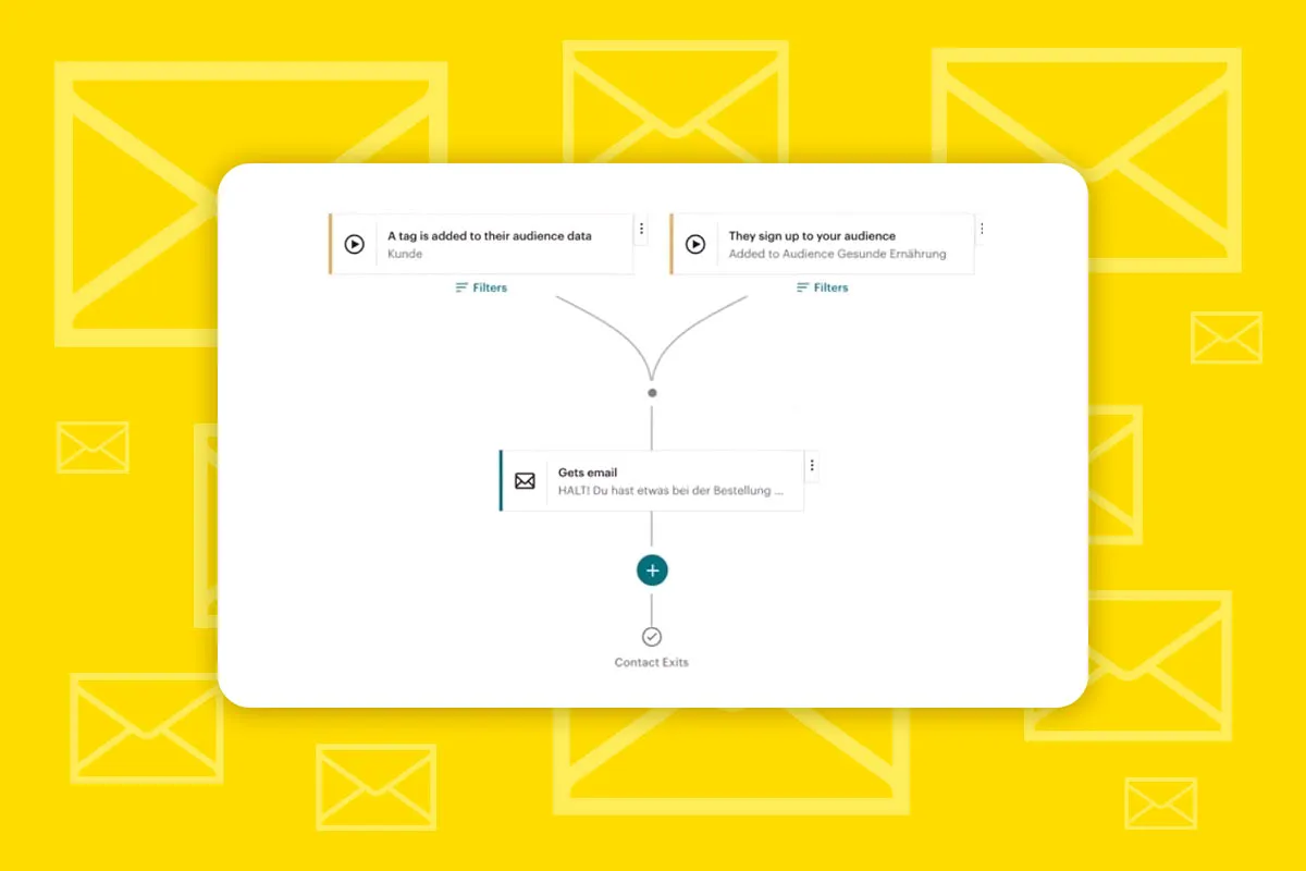 Mailchimp: 5.4 | Trigger in un percorso cliente e funzioni di filtro