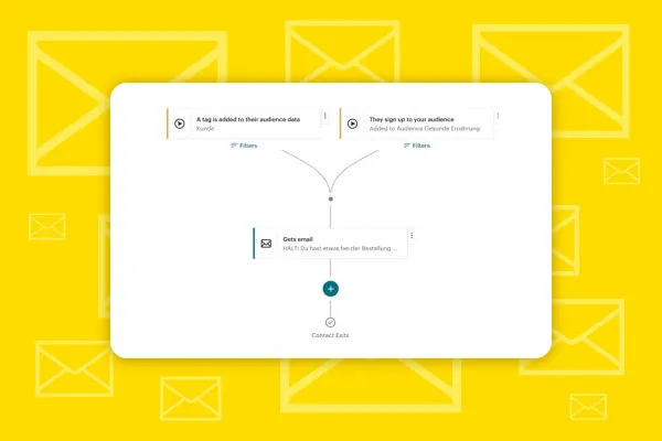 Mailchimp: 5.4 | Trigger in einer Customer Journey und Filterfunktionen