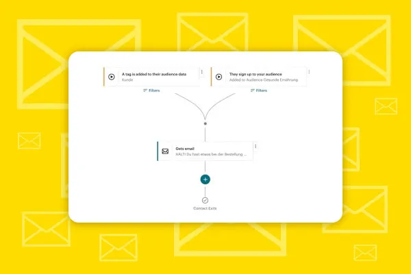 Mailchimp: 5.4 | Trigger in un percorso cliente e funzioni di filtro