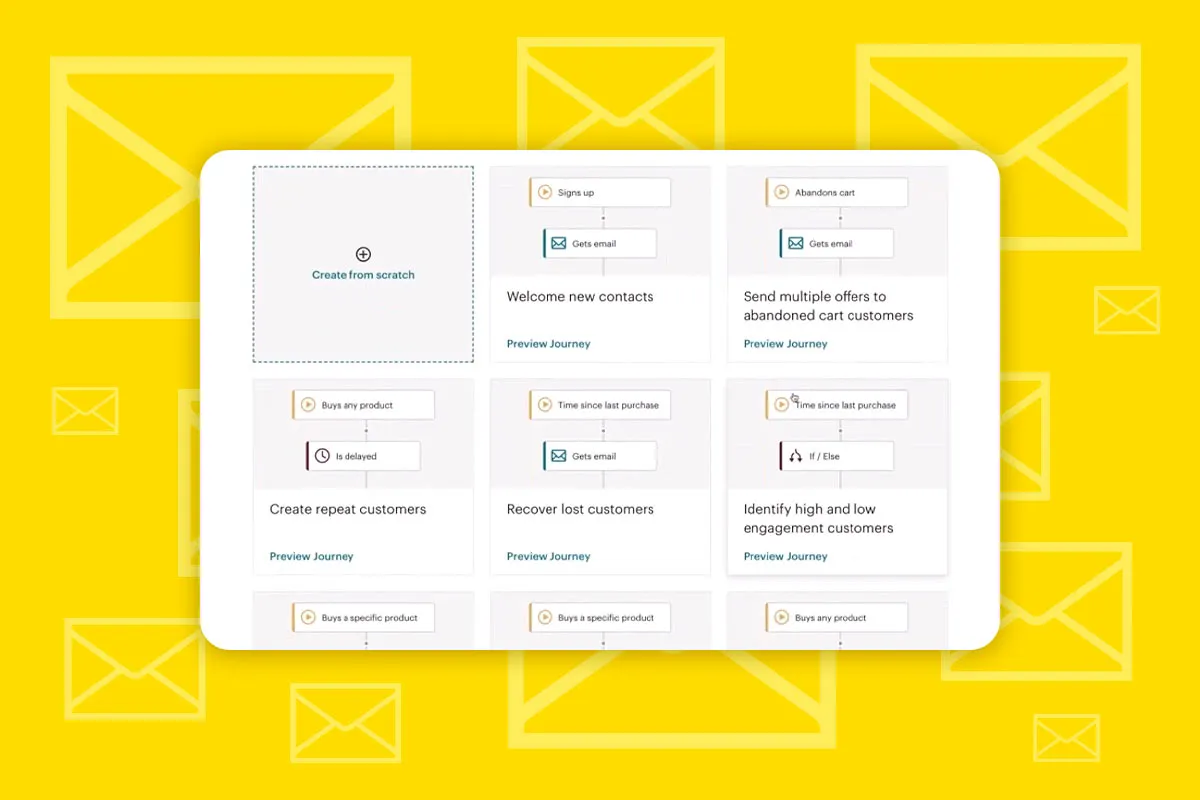 Mailchimp: 5.3 | Customer Journey Tools im Detail erklärt
