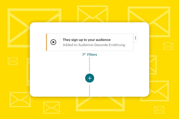 Mailchimp: 5.1 | Skapa kundresa, steg för steg