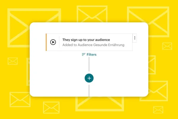 Mailchimp: 5.1 | Customer Journey erstellen, Schritt für Schritt