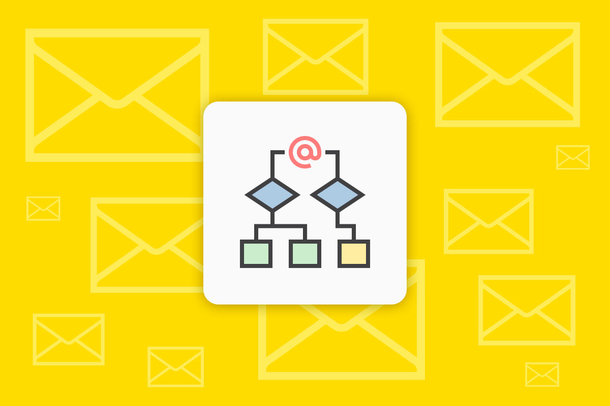 Mailchimp: 10.2 | Potansiyel Müşteri Hunisi