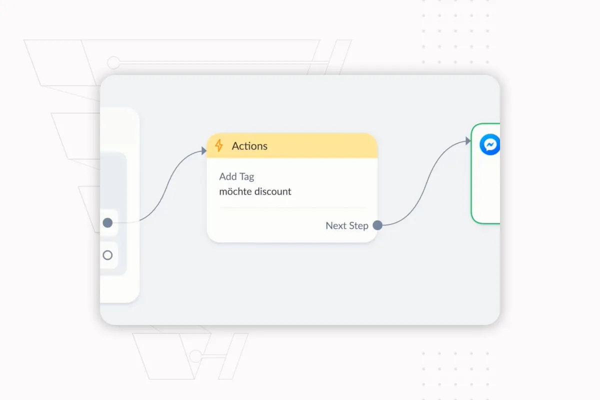 Kundenakquise im Internet: 11.3 | Tags durch Actions im Flow hinzufügen