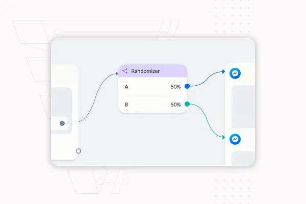 Nákup nových zákazníků na internetu: 11.11 | Pracovat s randomizéry ve flow.