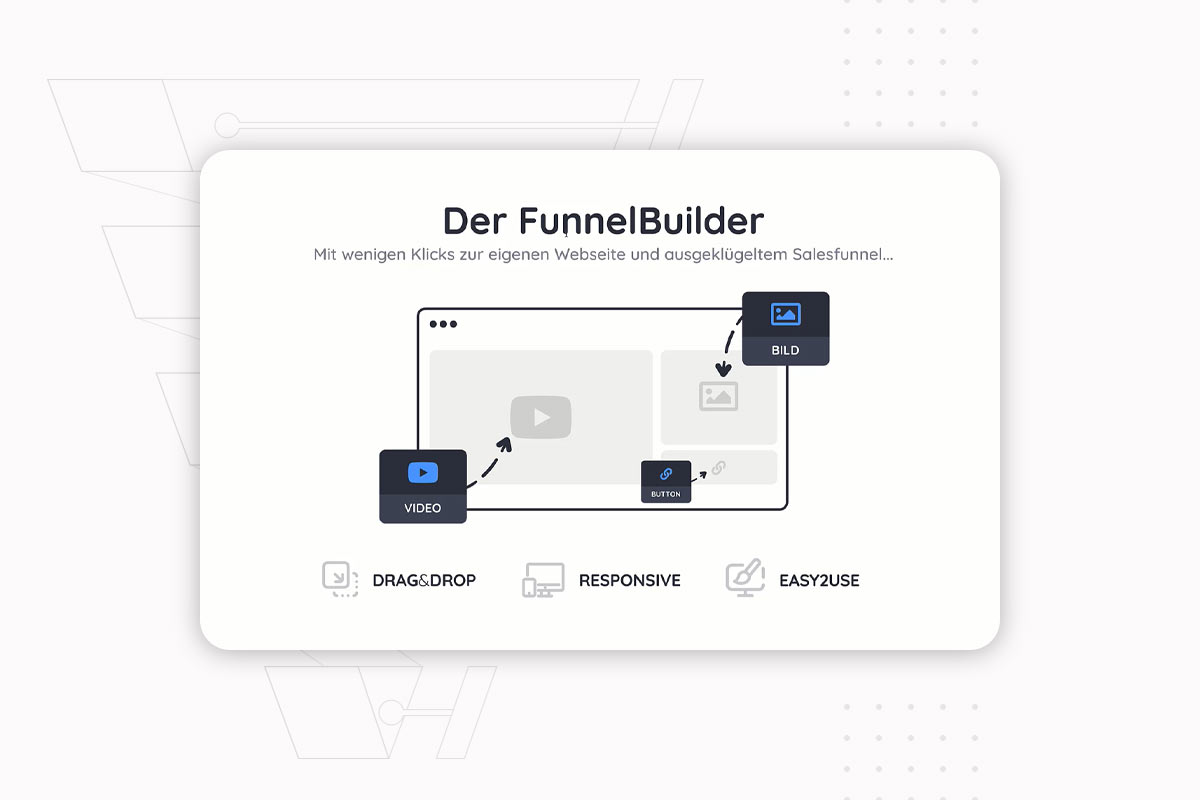 İnternet üzerinden müşteri edinimi: FunnelCockpit nedir?
