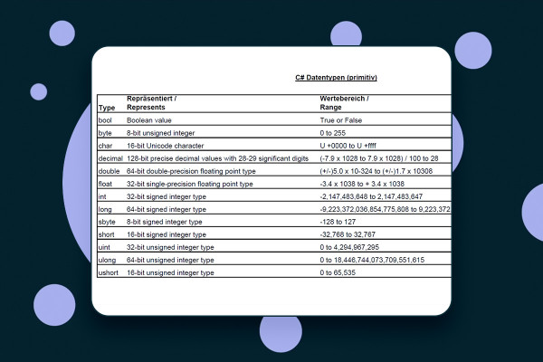 Programación en C#: 5.1 | ¿Qué son los tipos de datos y qué tipos existen?