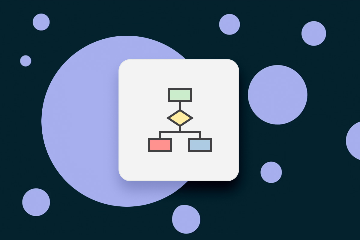 C#-programmering: 8.2 | If-Else-If-Else-beslutninger / kontrollstrukturer