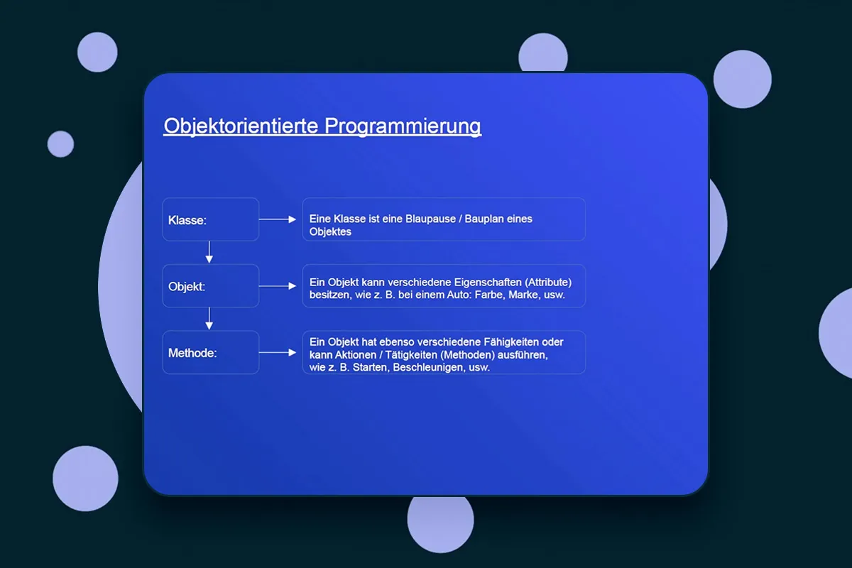 C# programování: 10.1 | Úvod do objektově orientovaného programování (OOP)