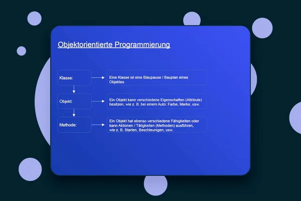 C#-Programmierung: 10.1 | Einführung in die objektorientierte Programmierung (OOP)